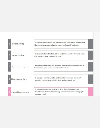 toyota voxy 2010 2011& 2012 owners manual in english